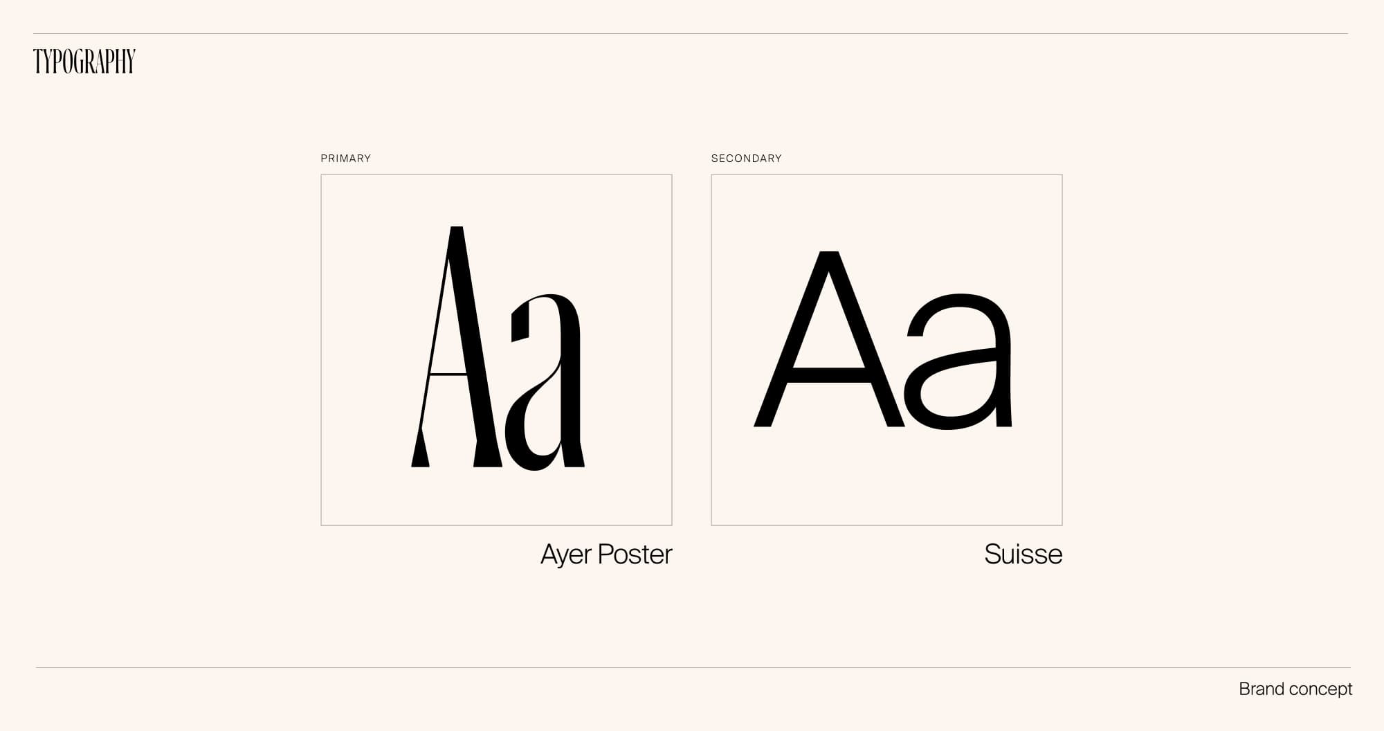typography-modelise